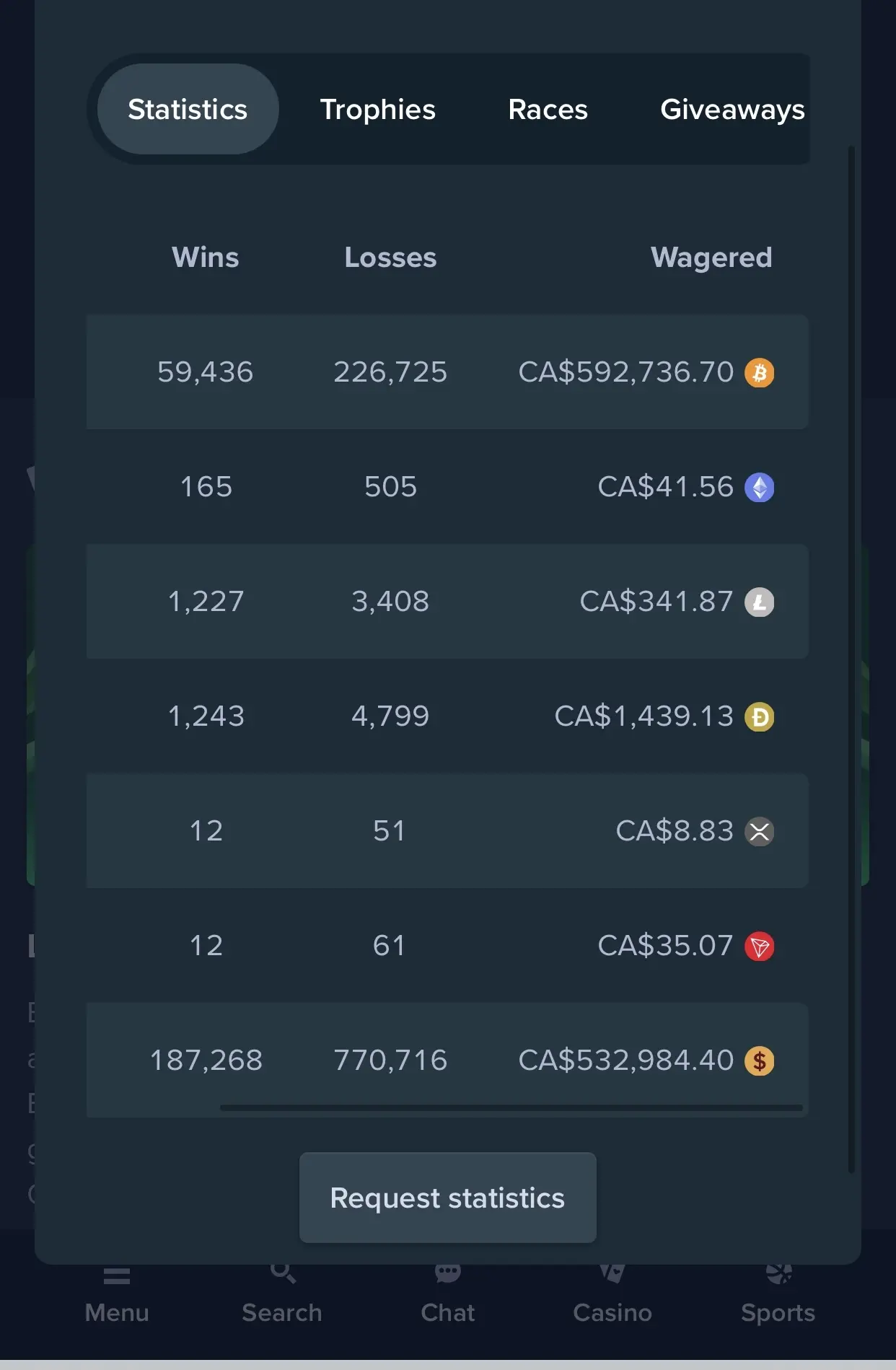 forum member on stakecommunity.com showing 6 figure wagers